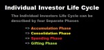 Individual Investor Life Cycle