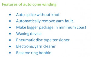 overview of modern auto cone winding machine