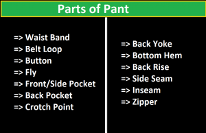 Parts of Pant