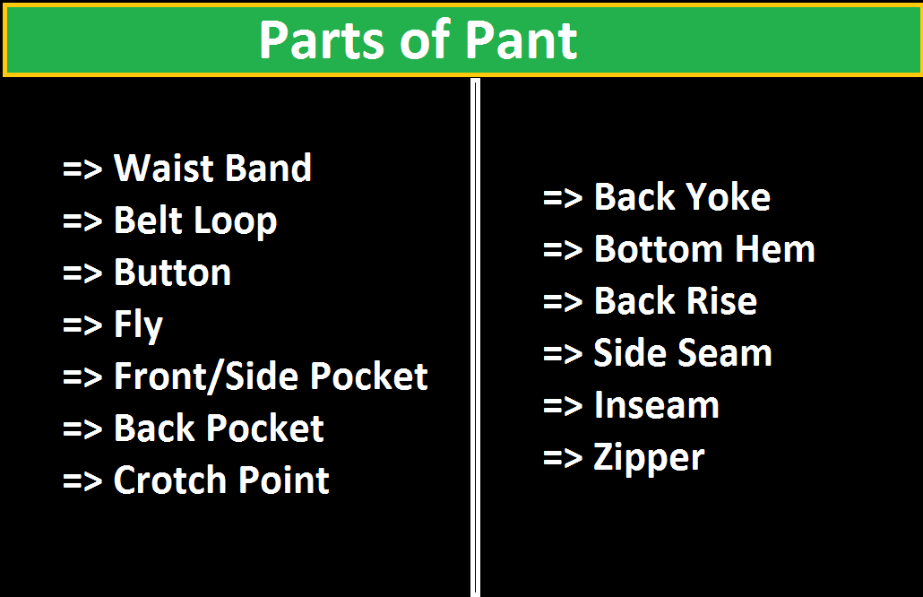Different Parts Name of Jeans Pant five Pocket pant parts name  YouTube