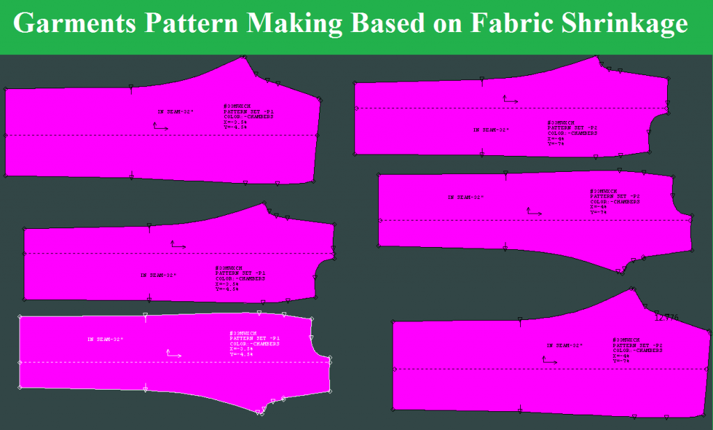 Garments Pattern Making Based on Fabric Shrinkage