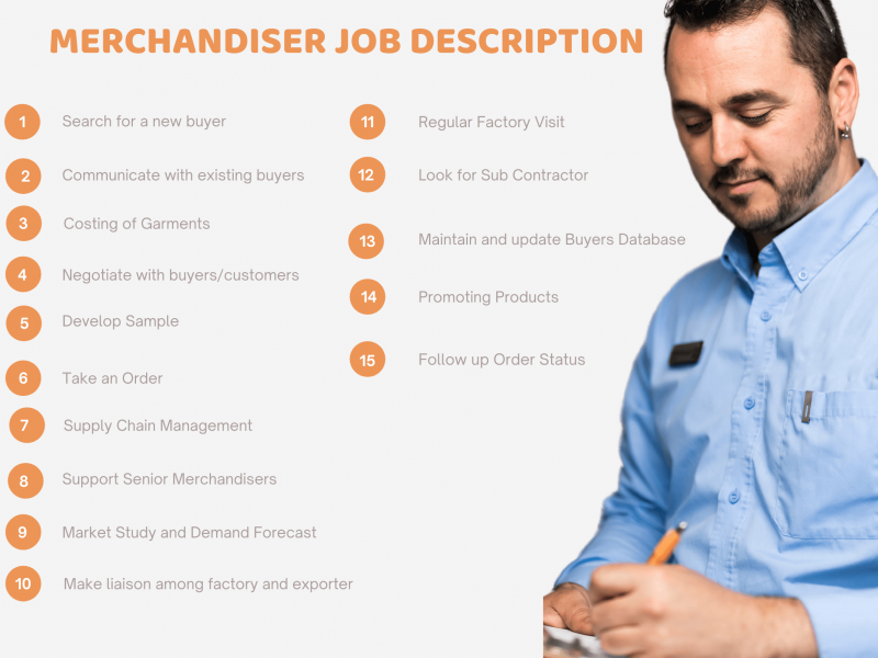 Trainee Merchandiser Job Description