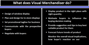 What does visual Merchandiser do