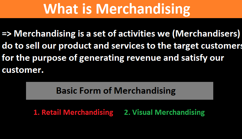 What is Merchandising