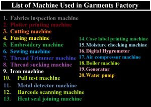 List of Machine Used in Garments Factory