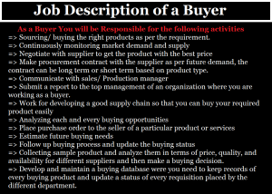 Buyer Job Description
