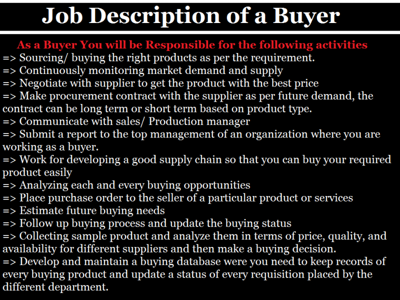 Buyer Job Description