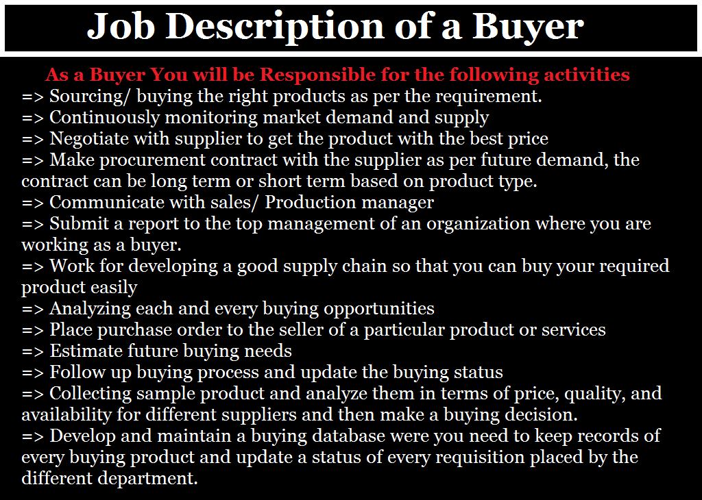 Fashion Buyer Job Description And Salary