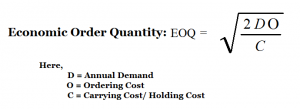 EOQ in Apparel Industry