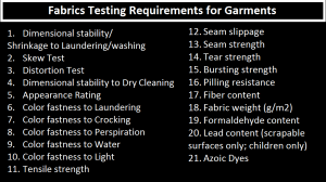 Fabrics Testing Requirements for Garments