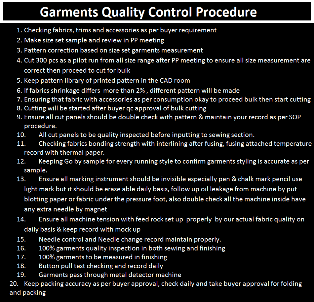 Garments Quality Control Procedure ORDNUR