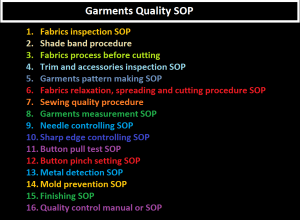 Garments Quality SOP, Garments Quality Standard Operating Procedure