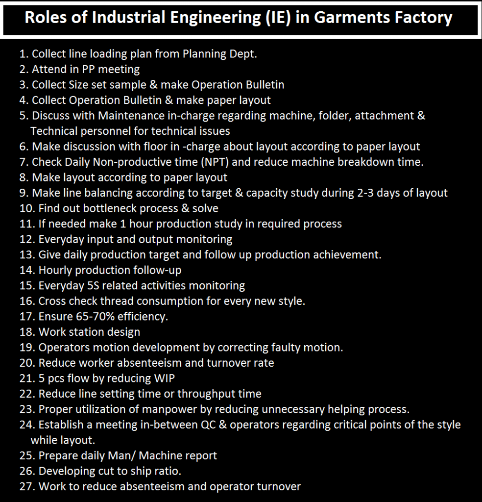 Roles of Industrial Engineering in Garments Factory