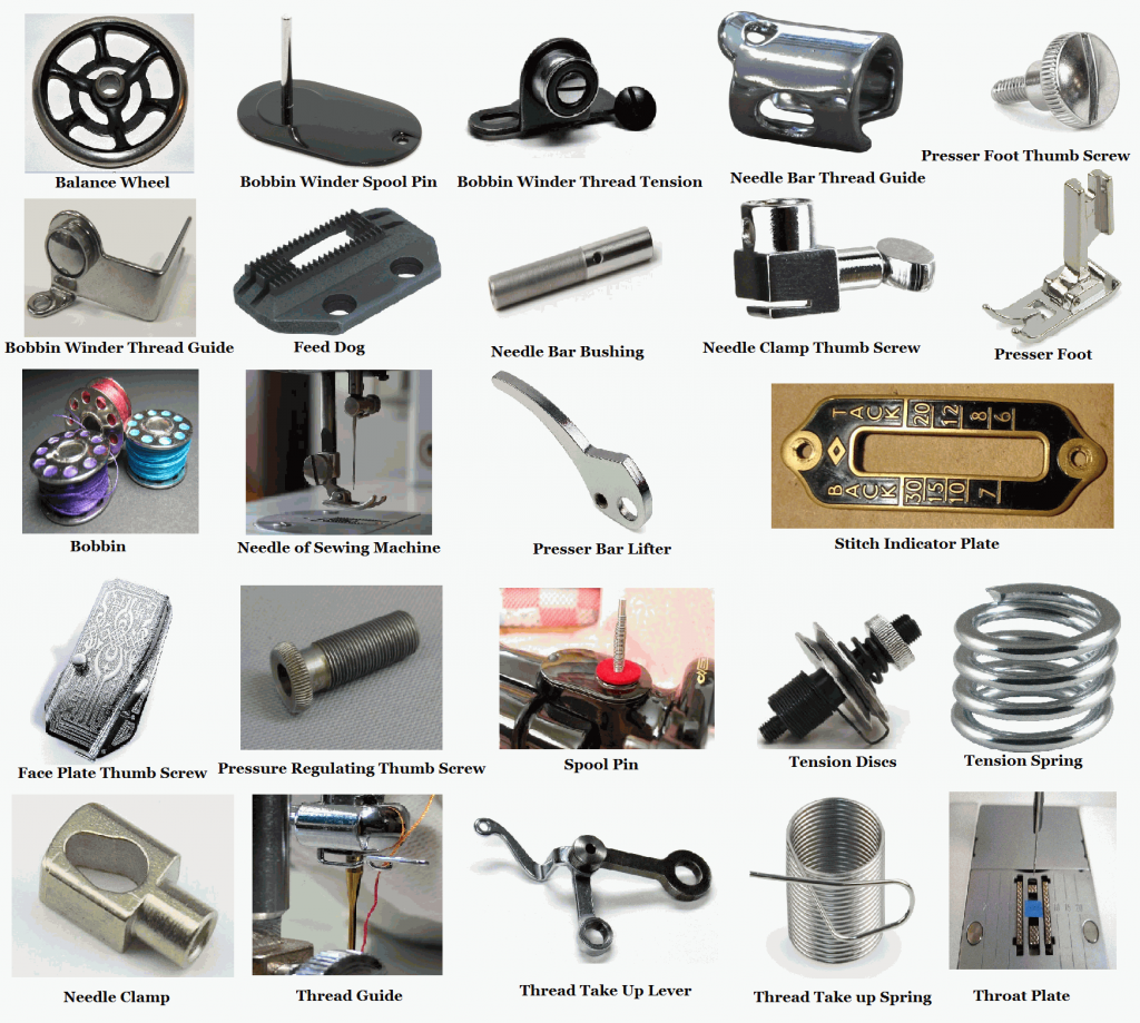 Sewing Machine Parts, All parts of Sewing Machine