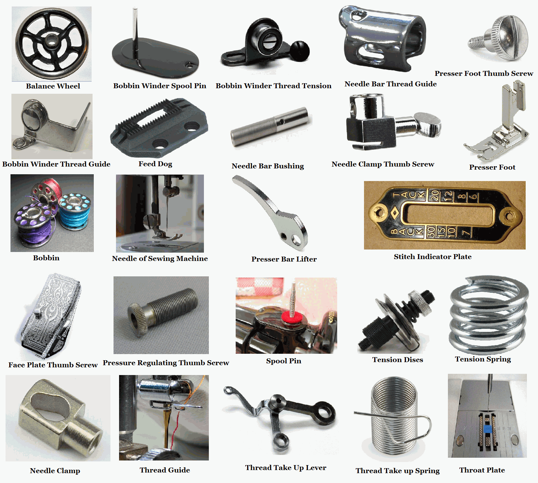 27 Parts of a Sewing Machine With Details - ORDNUR