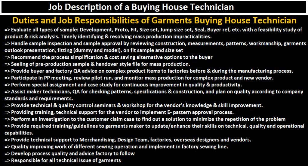 Duties and Job Responsibilities of Garments Buying House Technician, Job Description of Garments Buying House Technician