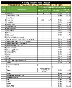 Costing Sheet of Garments Manufacturing