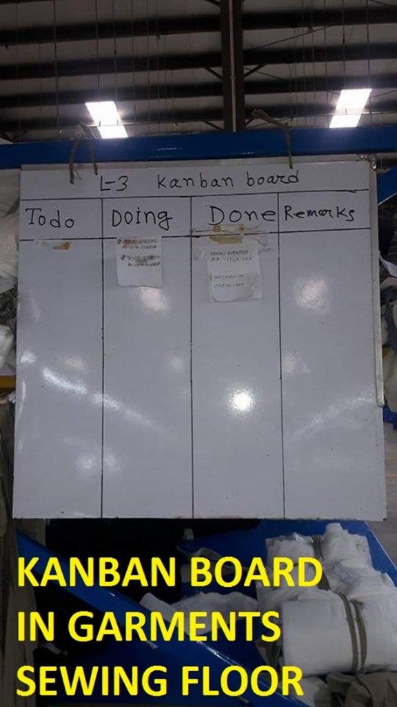 Kanban Board in Garments Manufacturing Production Floor