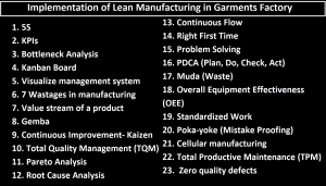 Implementation of Lean Manufacturing in Garments Factory