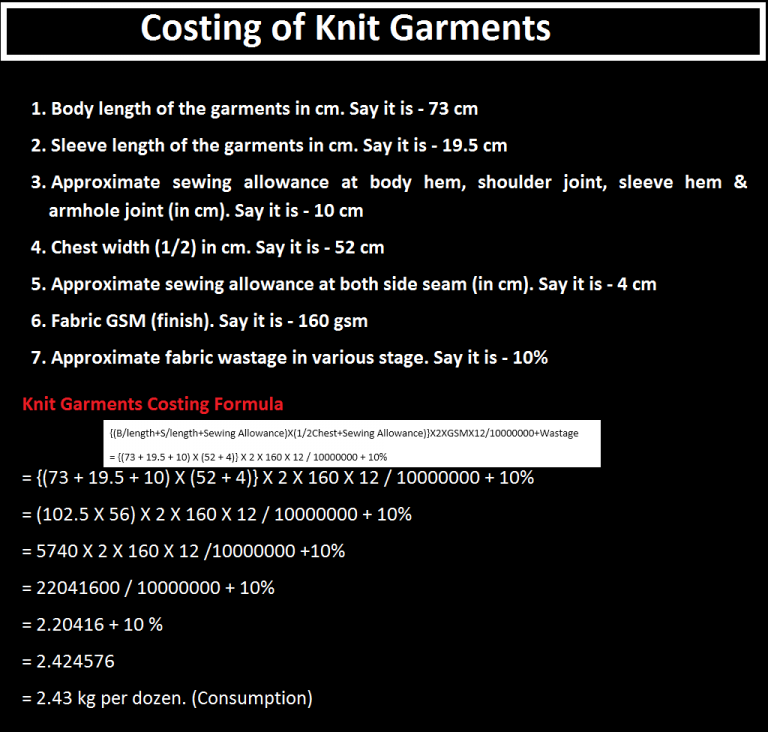 Costing of Knit Garments ORDNUR