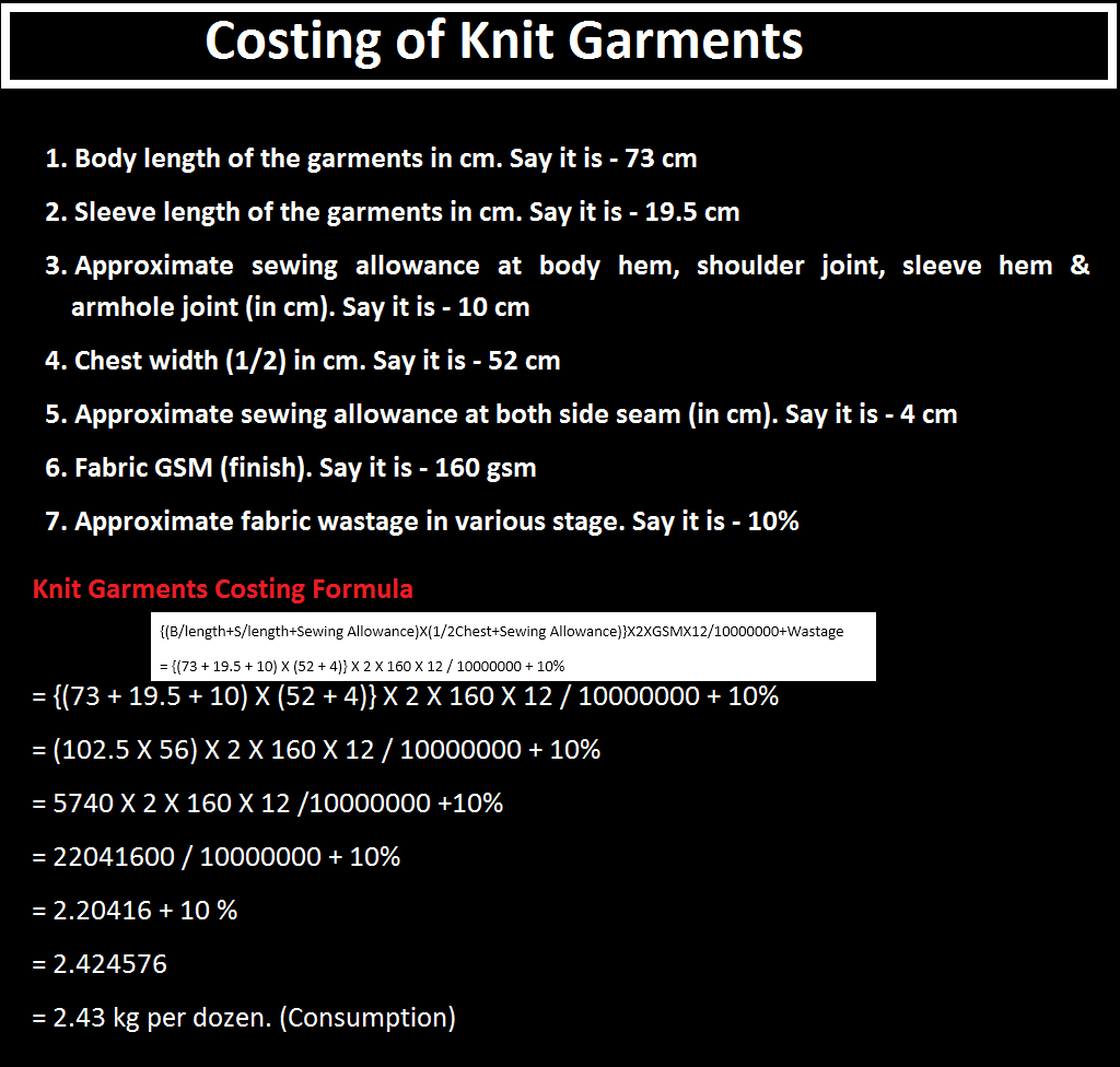 Costing of Knit Garments, Knit Garments Costing