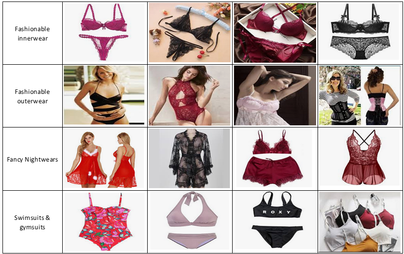Different kinds of lingerie items exported from Bangladesh