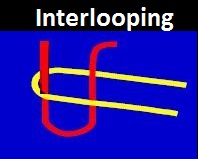 Interlooping