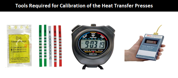 Tools Required for Calibration of the Heat Transfer Presses