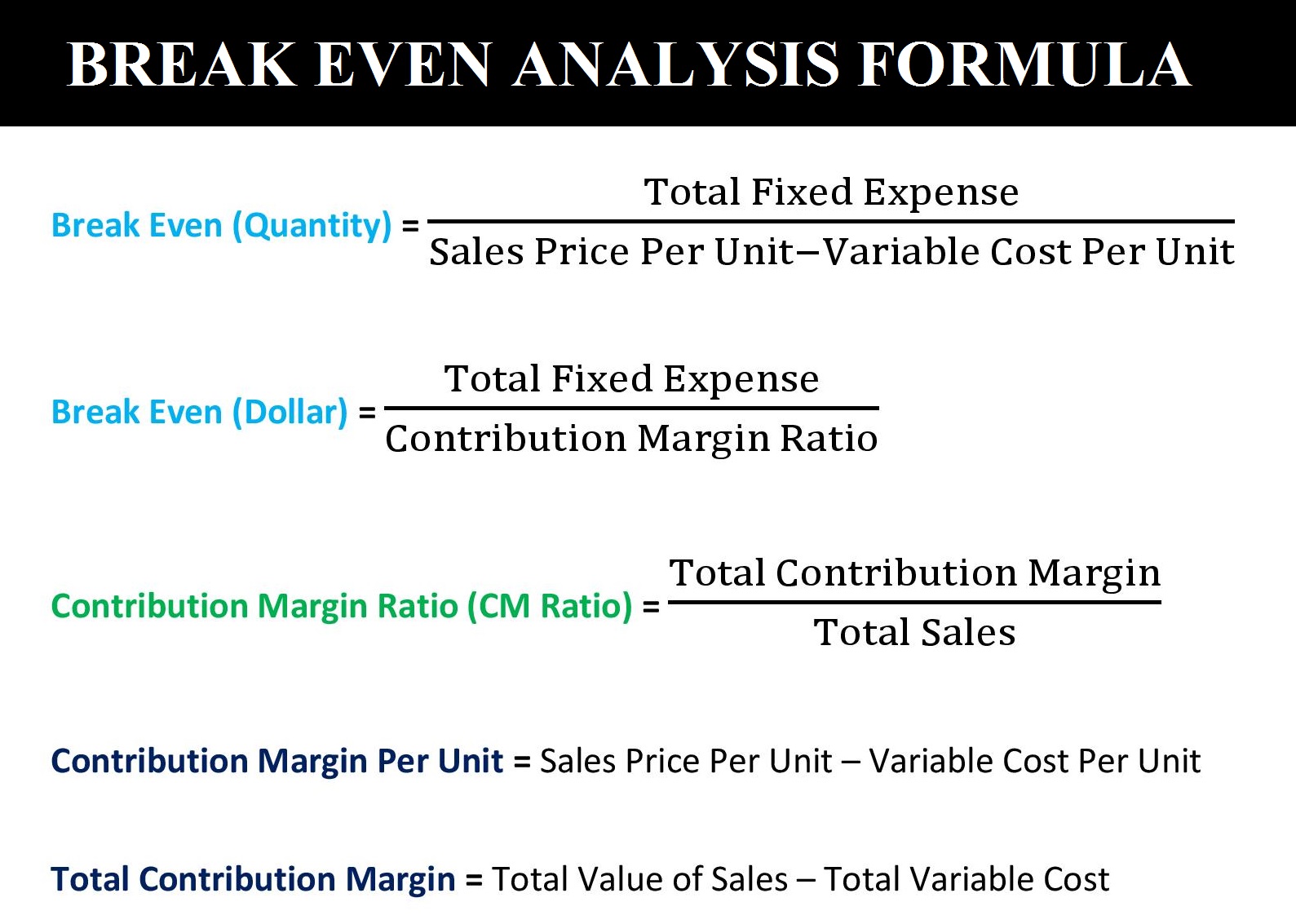 break-even-analysis-of-apparel-industry-ordnur