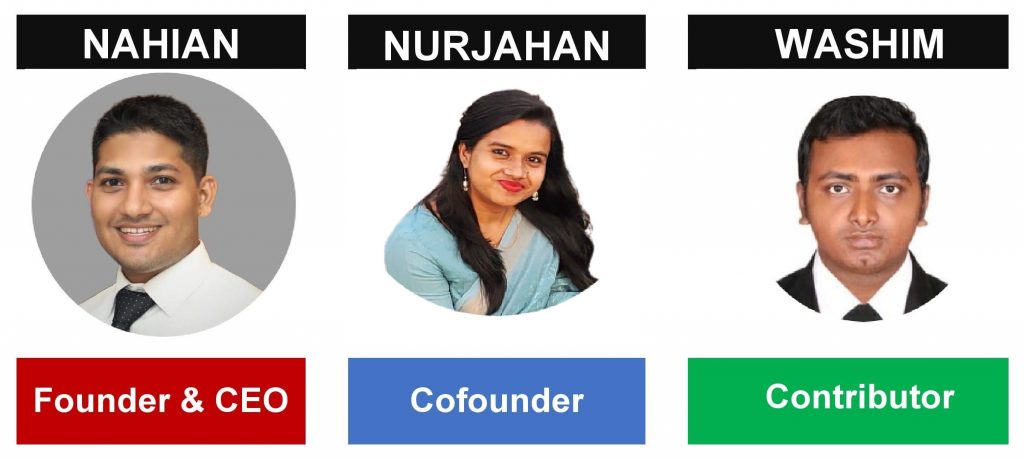 ORDNUR Founders