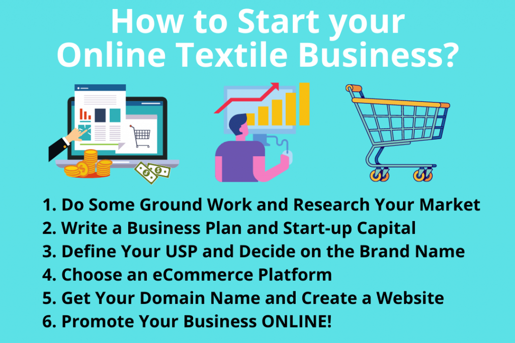 How to Start your Online Textile Business