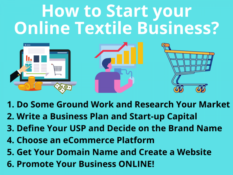 Start your Online Textile Business