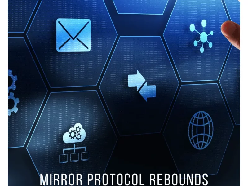 Market performance of crypto in 2022