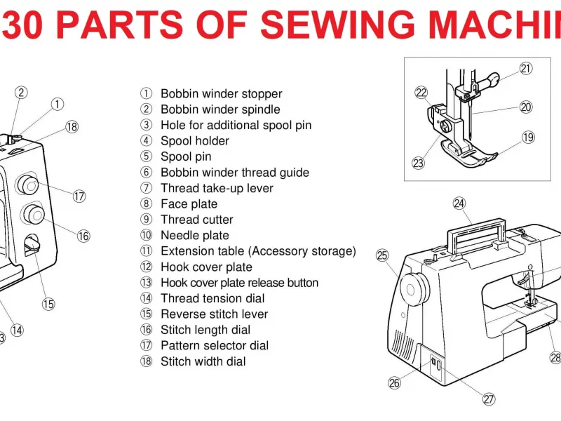 sewing machine parts