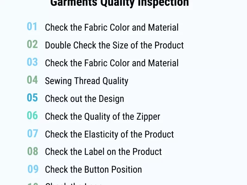 Garments Quality Inspection Points