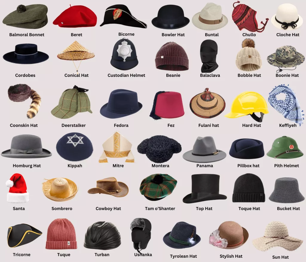 More than 100+ Different Styles of Hats and Caps: Explained with ...