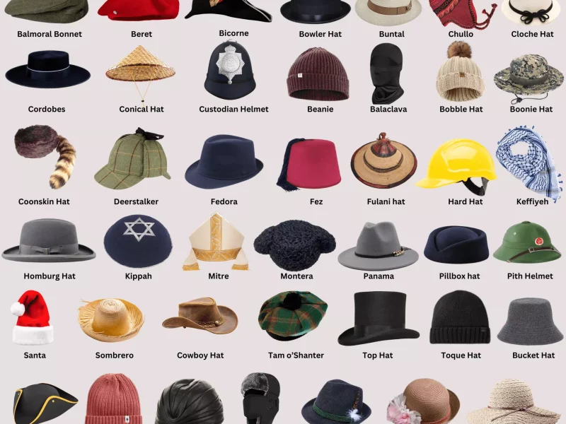 More than 100+ Different Styles of Hats and Caps: Explained with Pictures