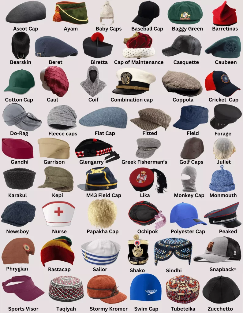 More than 100+ Different Styles of Hats and Caps: Explained with ...