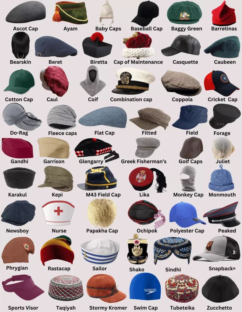 Names Of Men s Hat Types