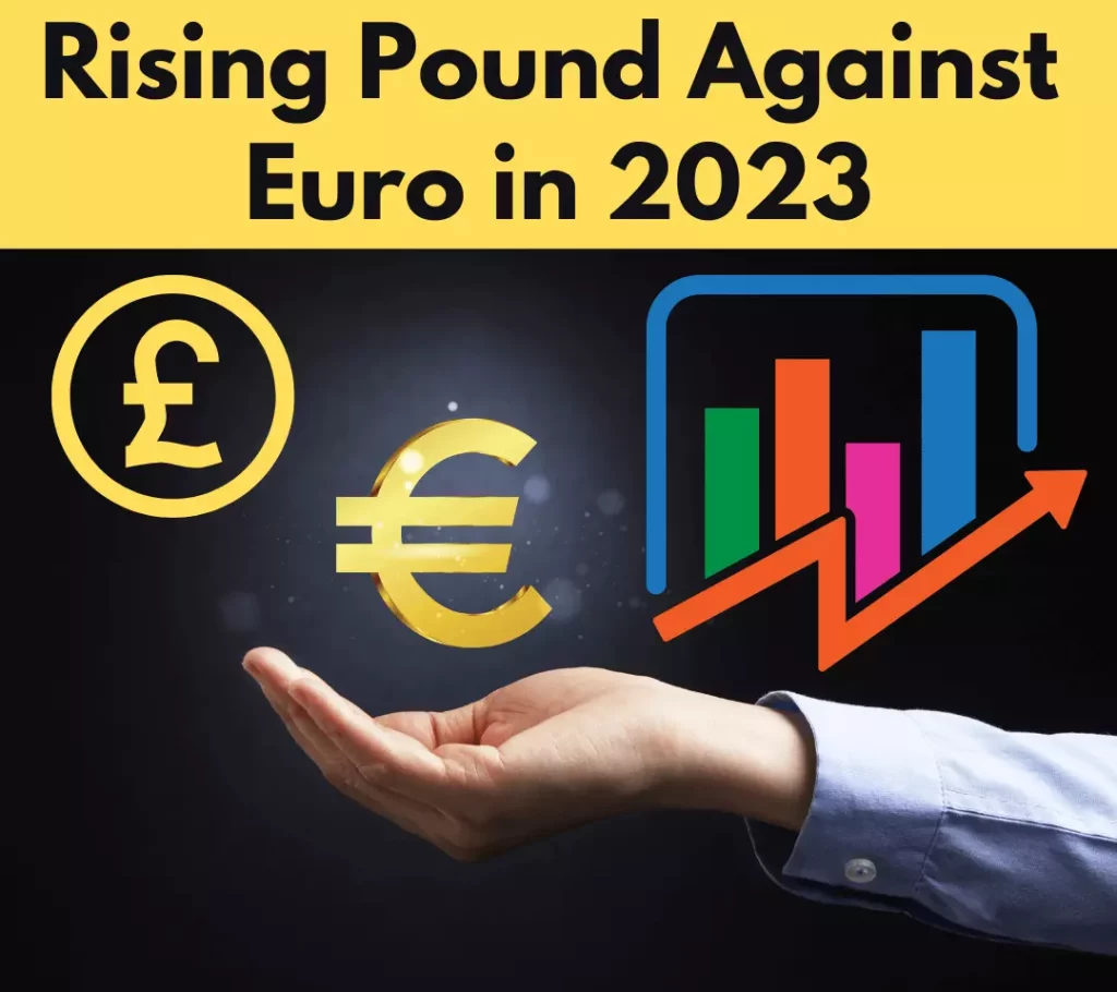 Rising pound against the euro in 2023