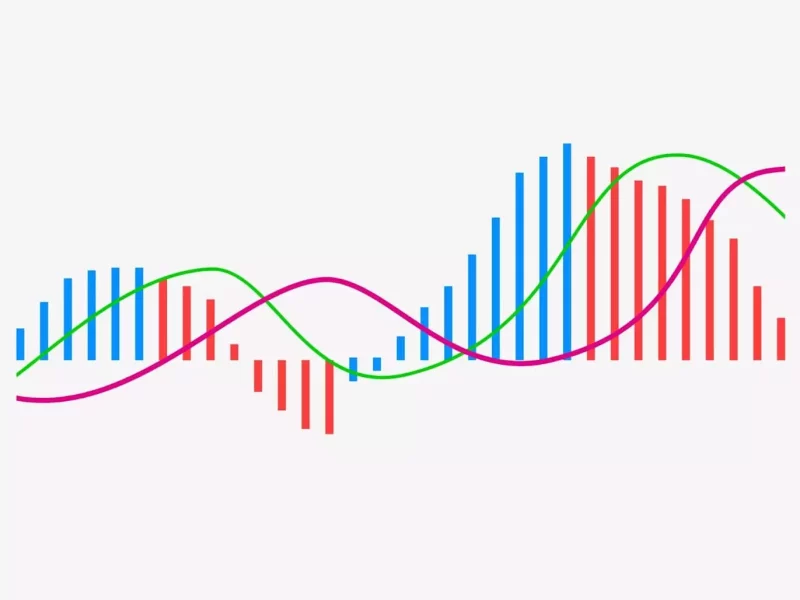 Cryptocurrency Trading