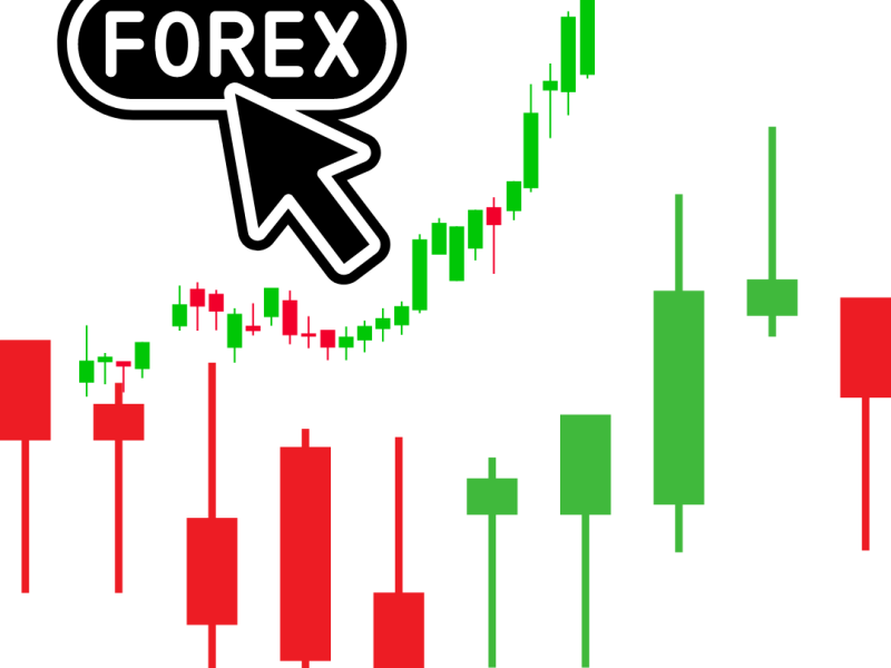 How to Analyse Forex Supply and Demand Trading