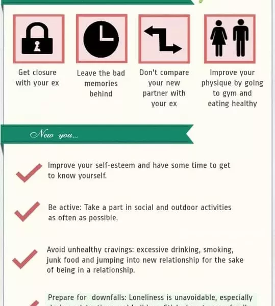 Tips to Start Dating After a Divorce