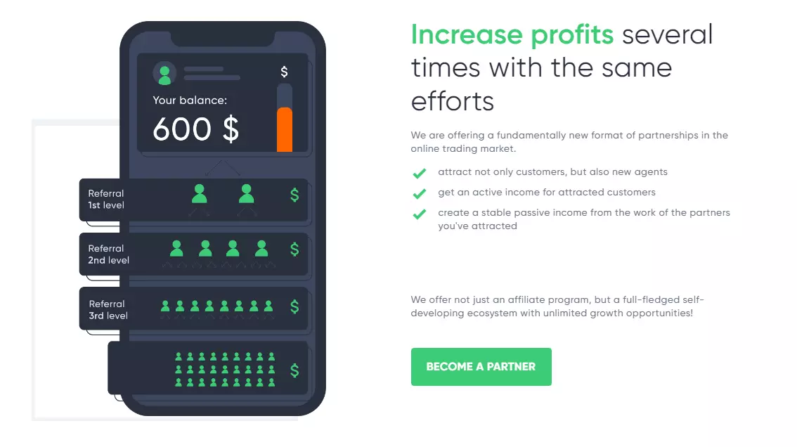 Esperio Broker Review: The company supports traders with real money