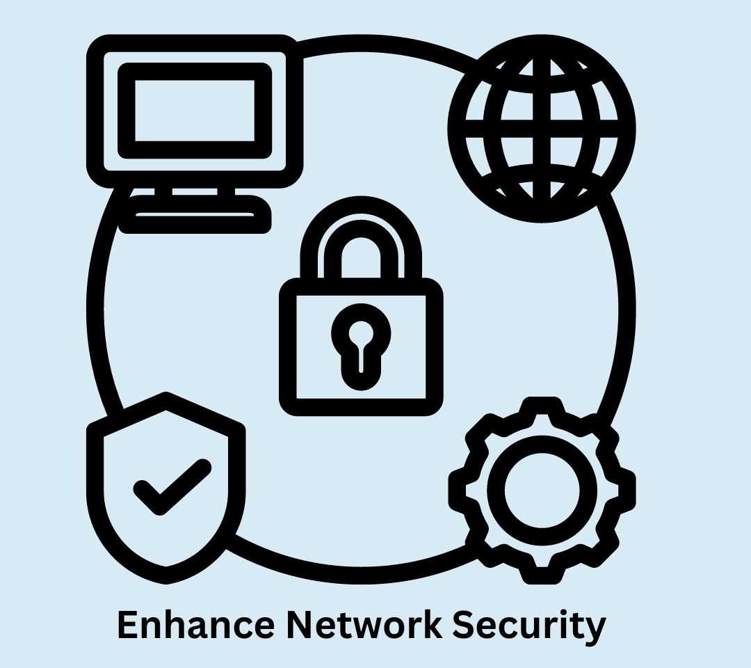 Effective Strategies to Enhance Network Security 