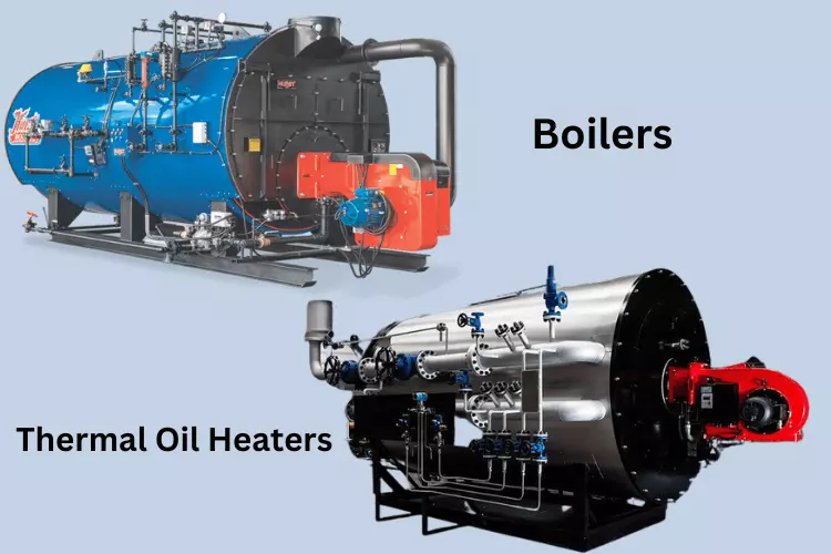 Role of Boilers and Thermal Oil Heaters in the Textile Industry