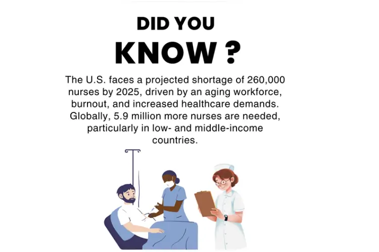 National Nurses Week: Honoring the Frontline Guardians of Patient Safety