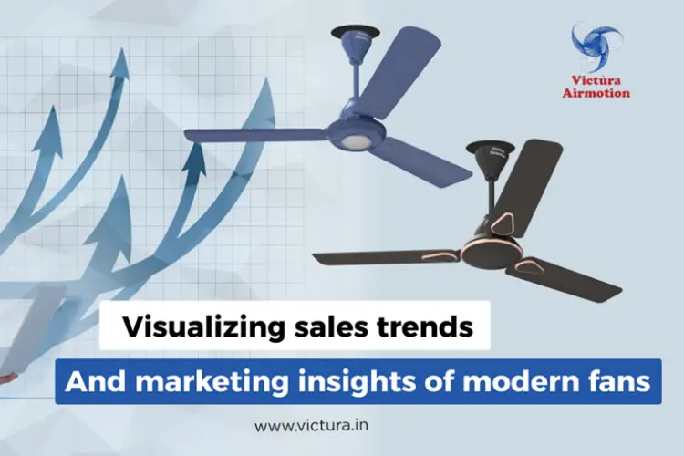 ceiling fan market trends
