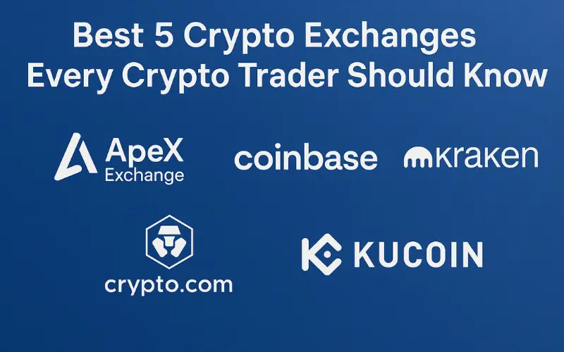 Best 5 Crypto Exchanges Every Crypto Trader Should Know