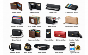 Wallet Reference 16 Different Styles of Wallet: Complete Guide to Wallet Types and Their ...